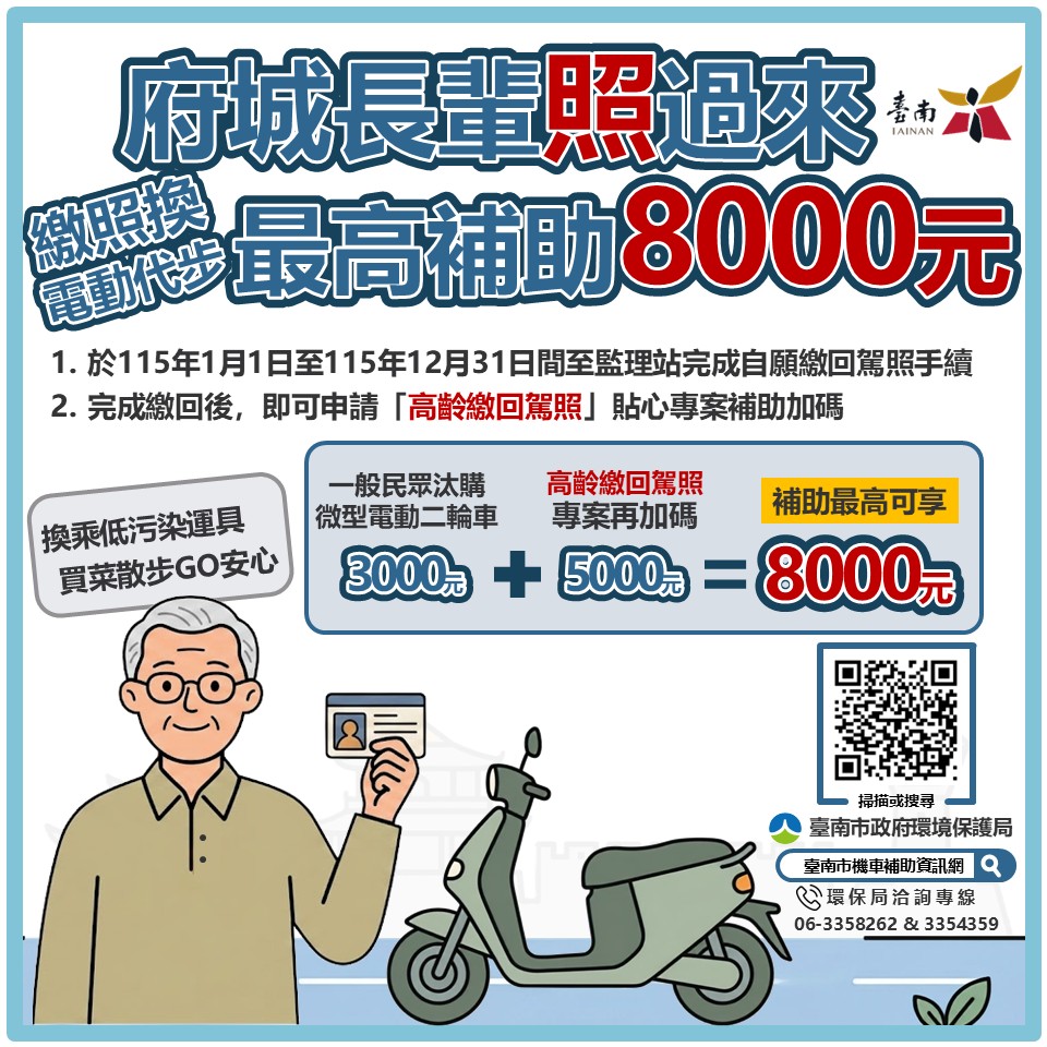 高齡繳回駕照.jpg