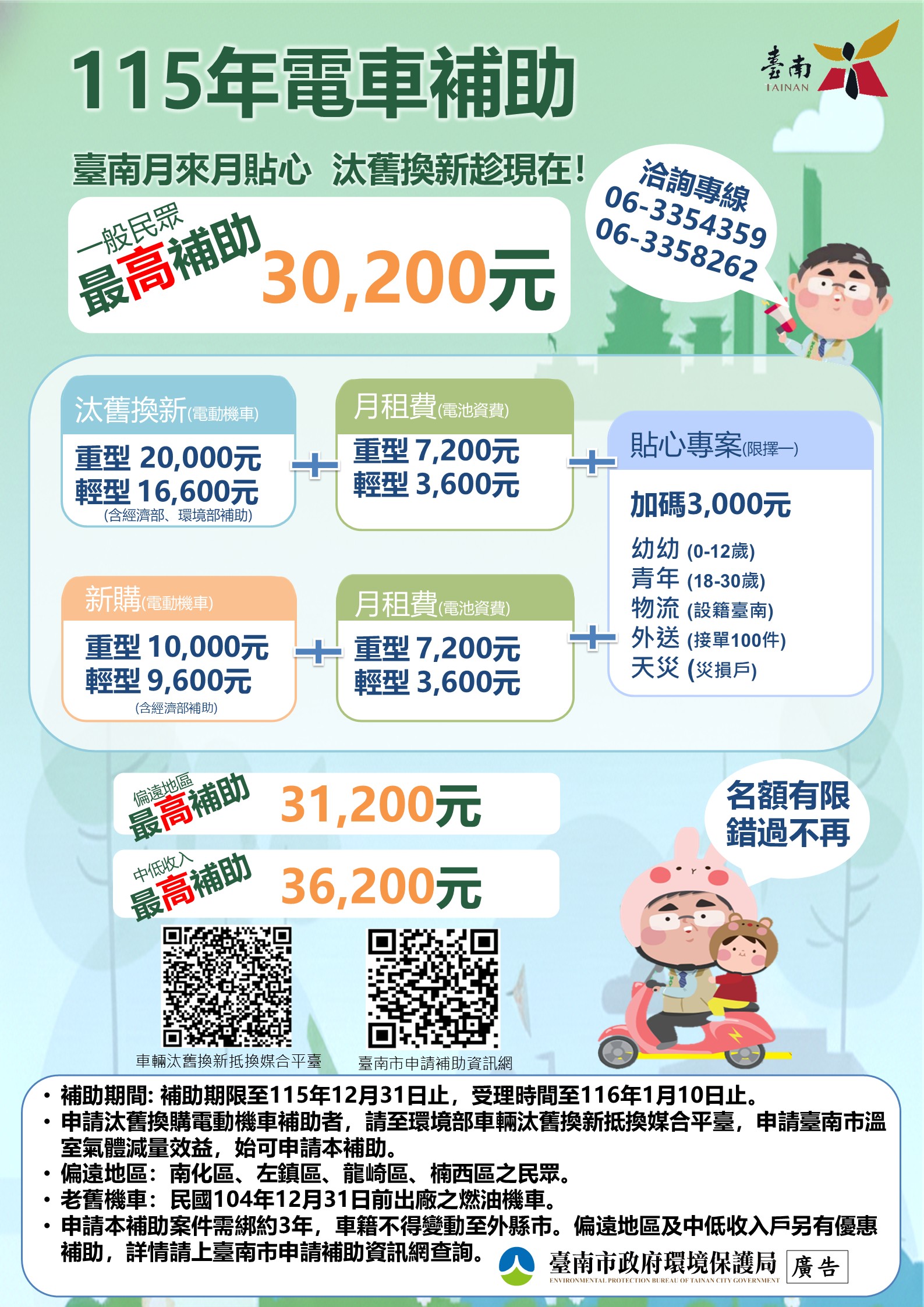 115年臺南市電動機車補助圖卡.JPG