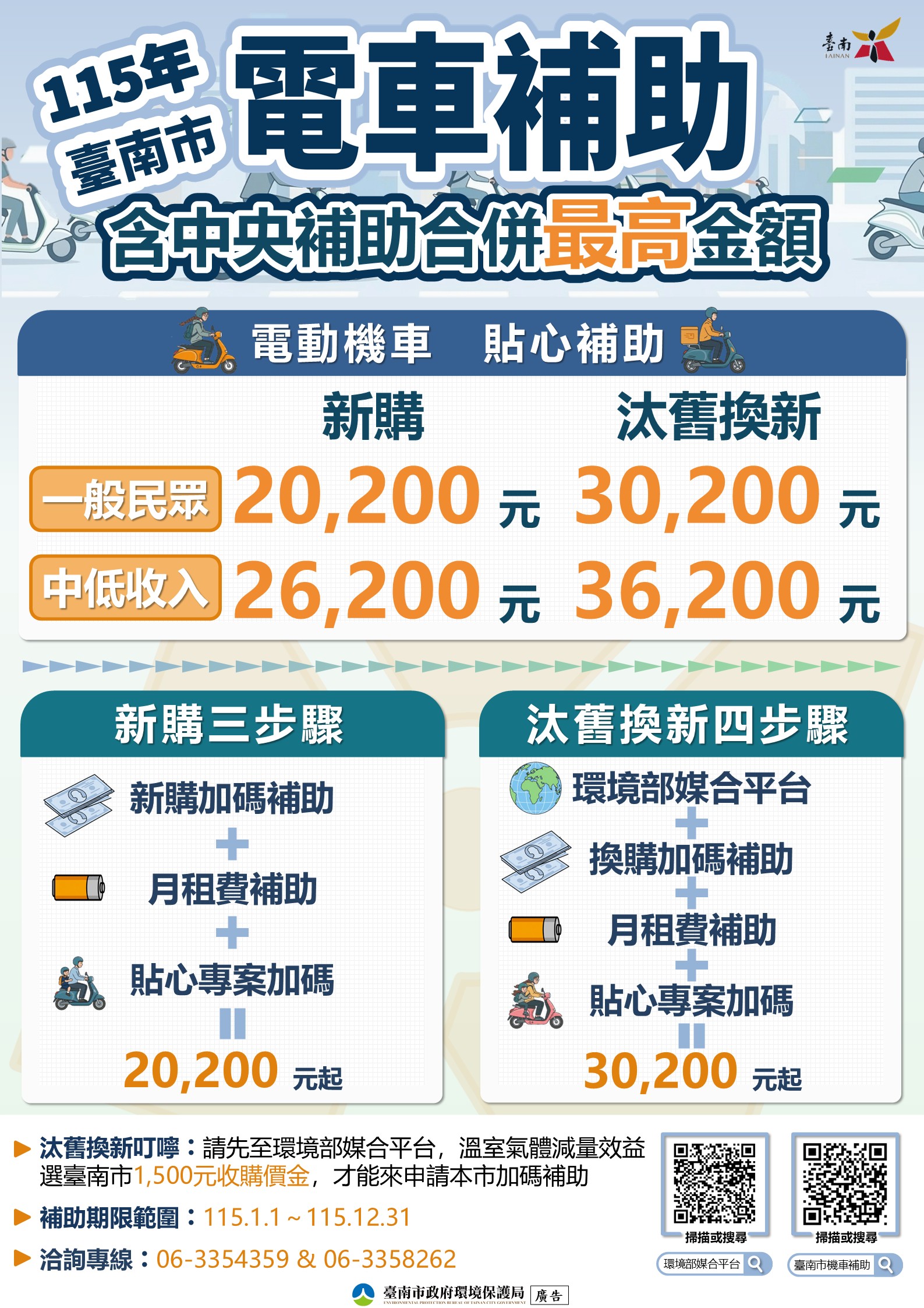 115補助單張架構_定稿.jpg